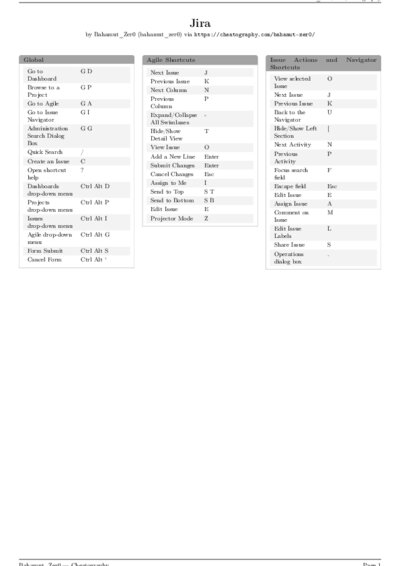 LaTeX (Compiled PDF)