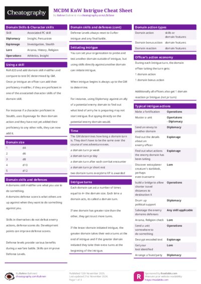 MCDM KnW Intrigue Cheat Sheet