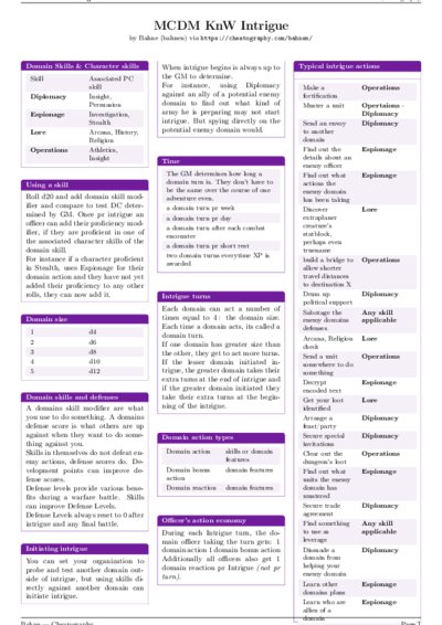 LaTeX (Compiled PDF)