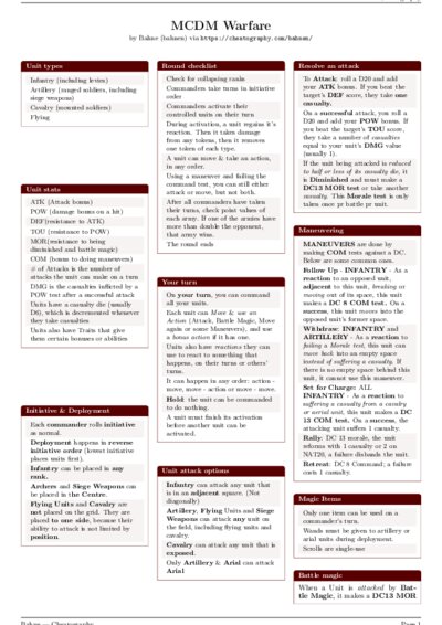 LaTeX (Compiled PDF)