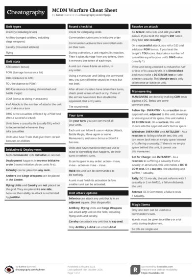 PDF (Black & white) — Style 1