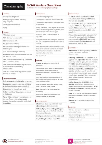 PDF (Colour) — Style 3