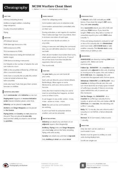 PDF (Black & white) — Style 3