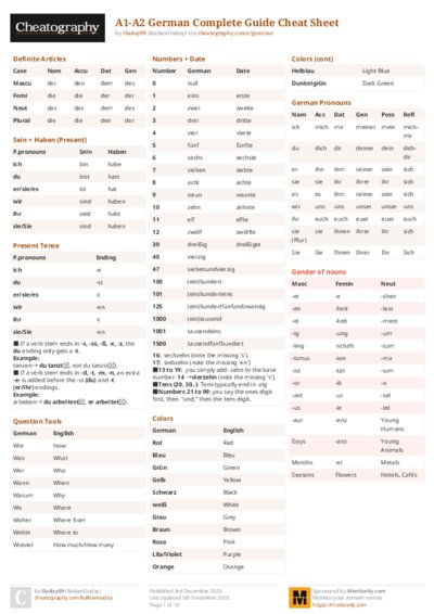 A1-A2 German Complete Guide Cheat Sheet