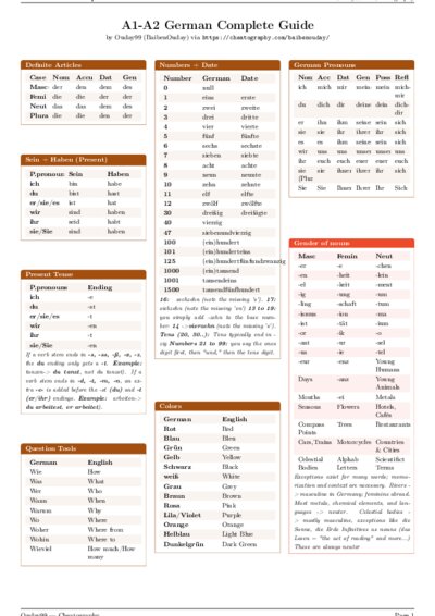 LaTeX (Compiled PDF)