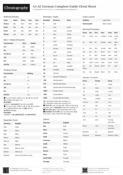 PDF (Black & white) — Style 2