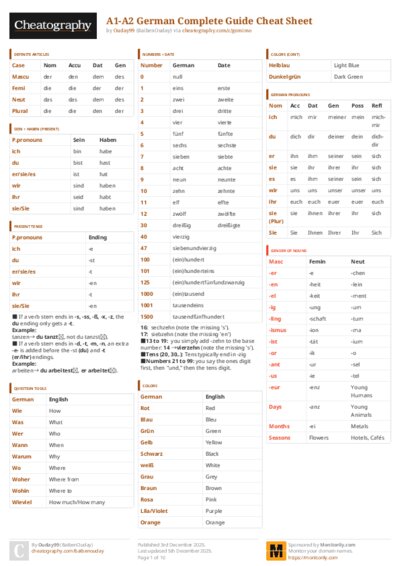 PDF (Colour) — Style 3