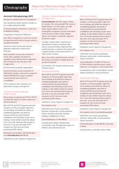 Migraine Pharmacology Cheat Sheet