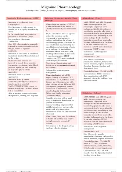 LaTeX (Compiled PDF)