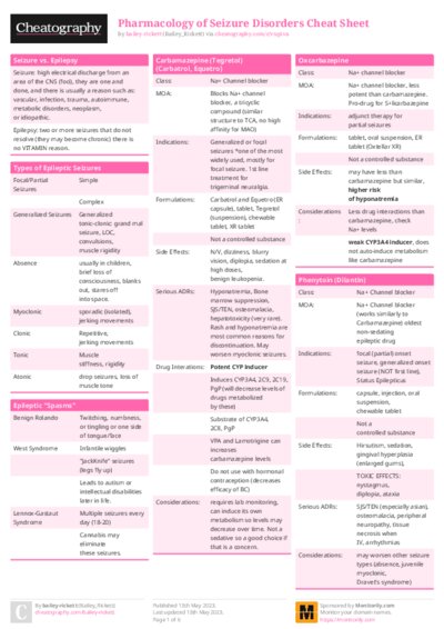 PDF (Colour) — Style 1