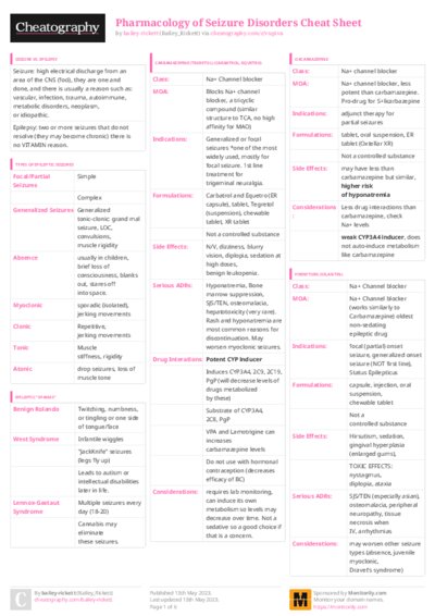 PDF (Colour) — Style 3