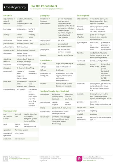 Bio 102 Cheat Sheet