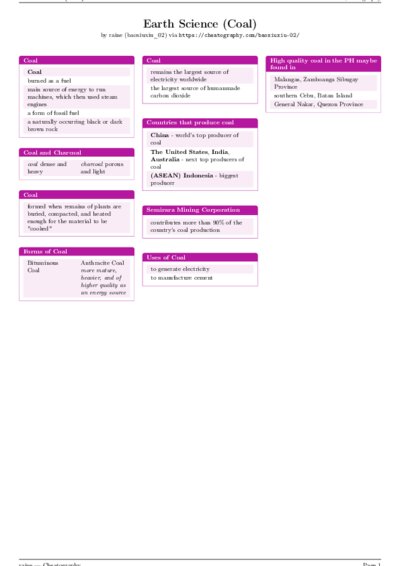 LaTeX (Compiled PDF)