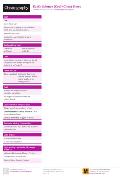 PDF (Colour) — Style 1