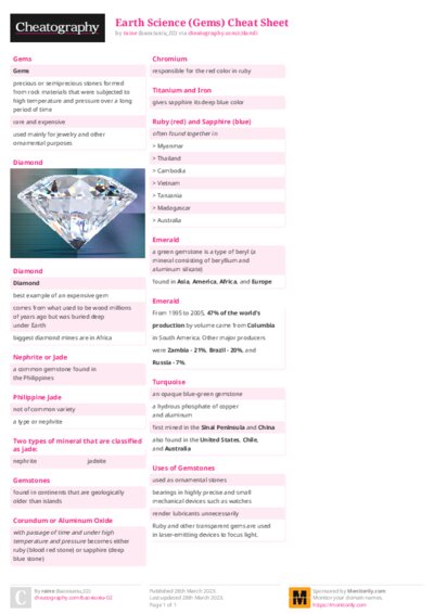 PDF (Colour) — Style 2