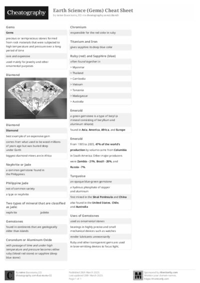 PDF (Black & white) — Style 2