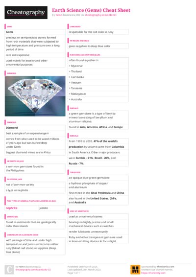 PDF (Colour) — Style 3