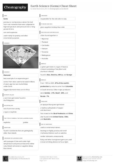 PDF (Black & white) — Style 3