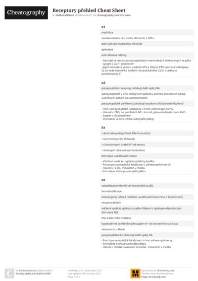 Receptory přehled Cheat Sheet