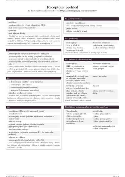 LaTeX (Compiled PDF)
