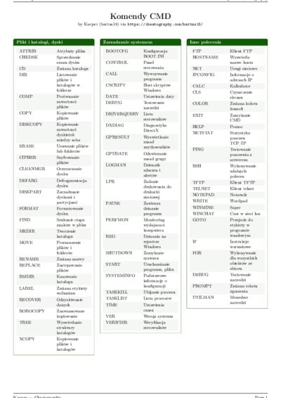 LaTeX (Compiled PDF)
