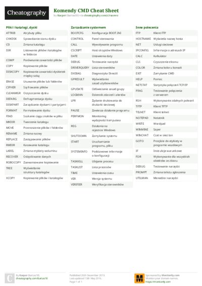 PDF (Colour) — Style 2