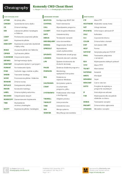 PDF (Colour) — Style 3
