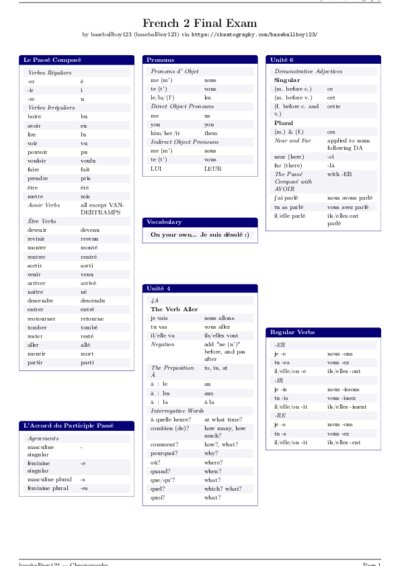 LaTeX (Compiled PDF)