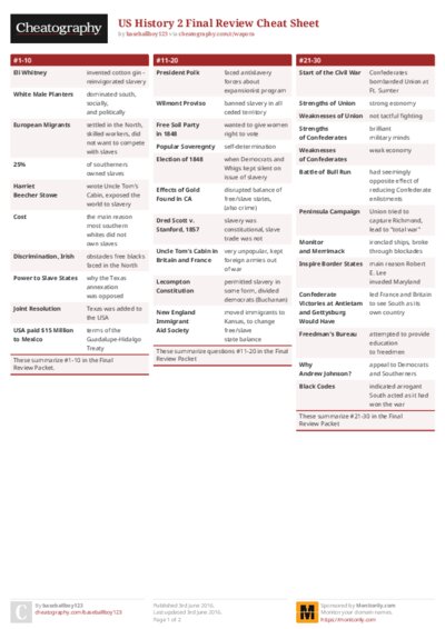 US History 2 Final Review Cheat Sheet