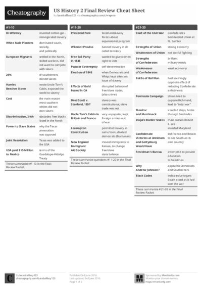 PDF (Black & white) — Style 1