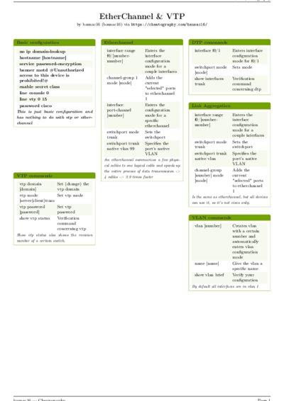 LaTeX (Compiled PDF)