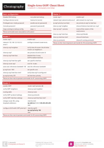 Single-Area OSPF Cheat Sheet