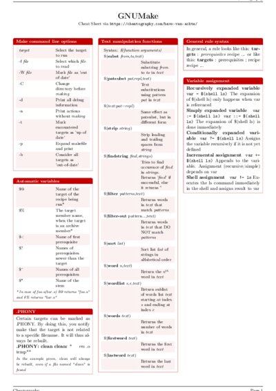 LaTeX (Compiled PDF)