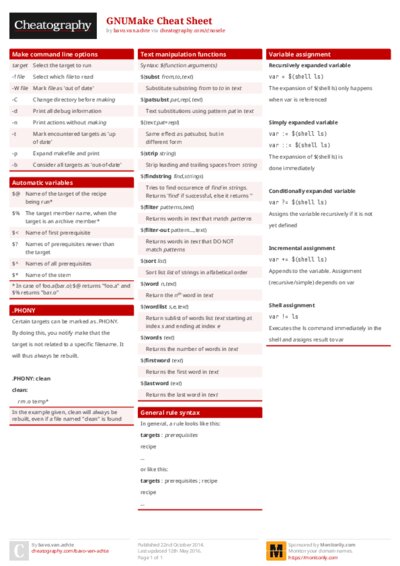 PDF (Colour) — Style 1