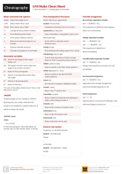 PDF (Colour) — Style 2