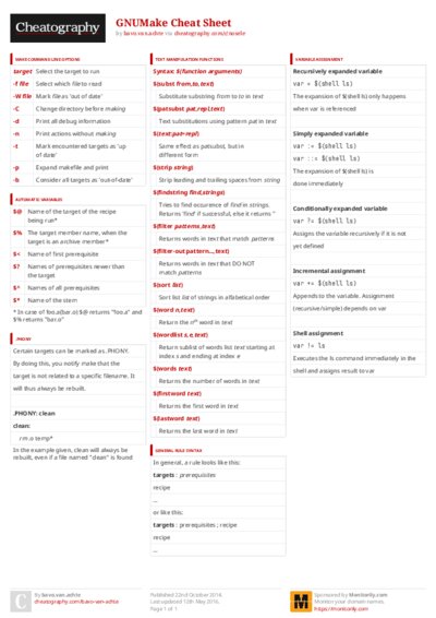 PDF (Colour) — Style 3