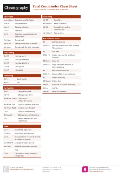 Total Commander Cheat Sheet