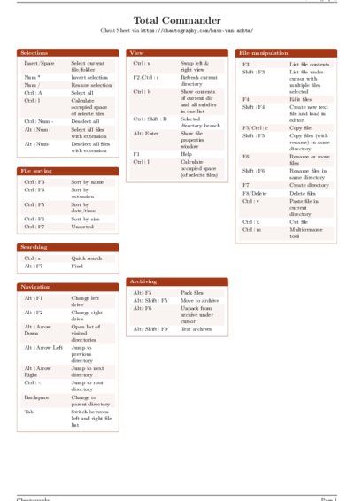 LaTeX (Compiled PDF)