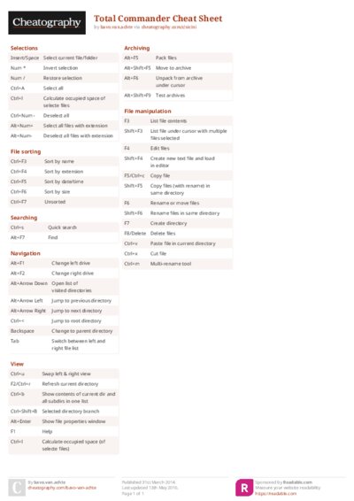 PDF (Colour) — Style 2