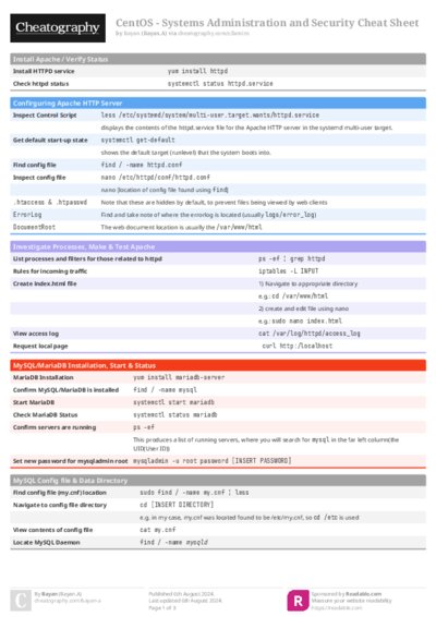 CentOS - Systems Administration and Security Cheat Sheet