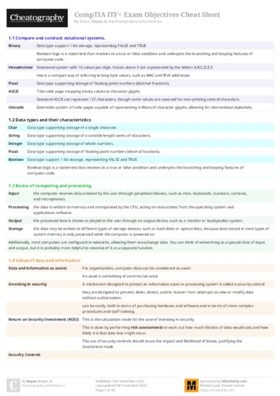 PDF (Colour) — Style 2