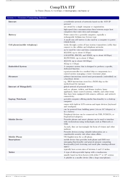 LaTeX (Compiled PDF)