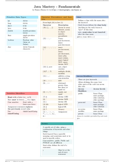 LaTeX (Compiled PDF)