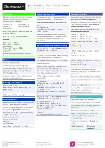 Java Mastery - Part 2 Cheat Sheet