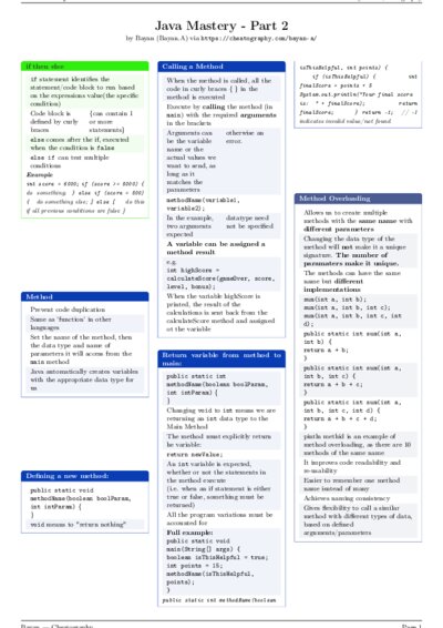 LaTeX (Compiled PDF)