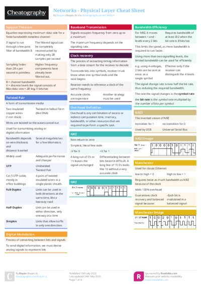 Networks - Physical Layer Cheat Sheet