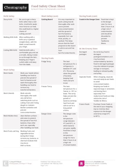 Food Safety Cheat Sheet