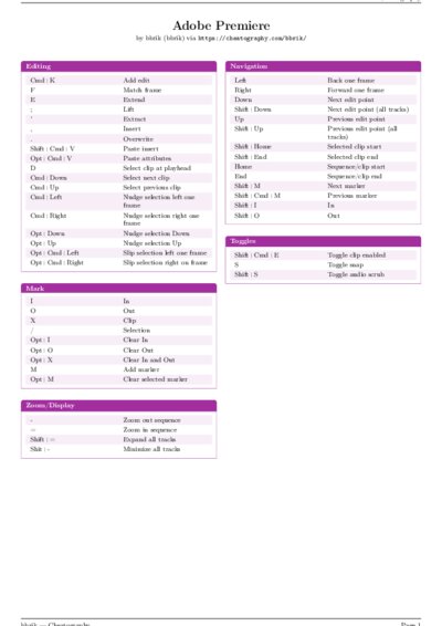 LaTeX (Compiled PDF)