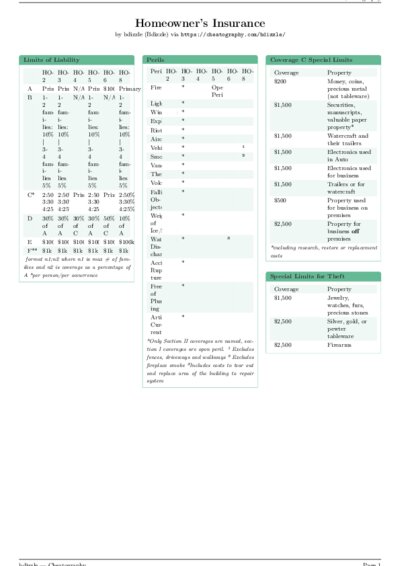 LaTeX (Compiled PDF)