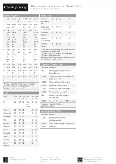PDF (Black & white) — Style 1